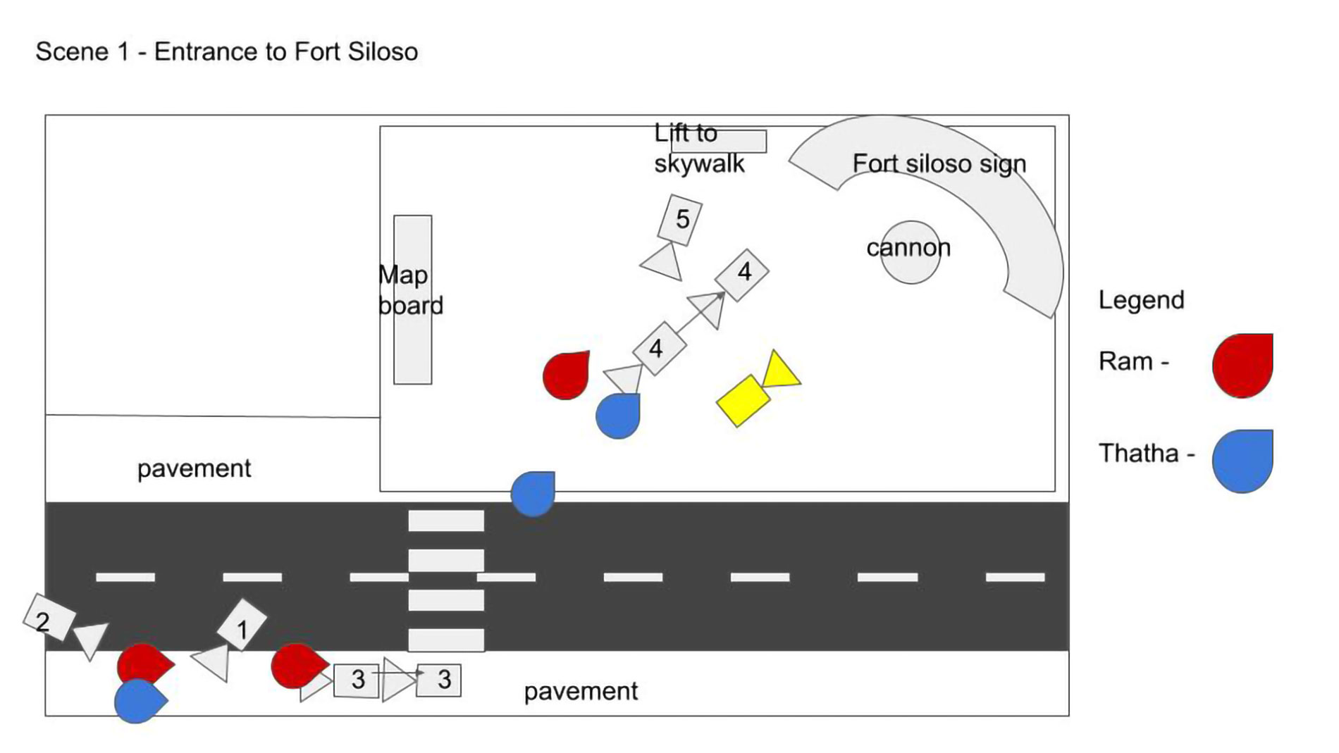 Camera plan for AR Fort Siloso showing cameras represented as markers on a top down floor plan view of the filming location