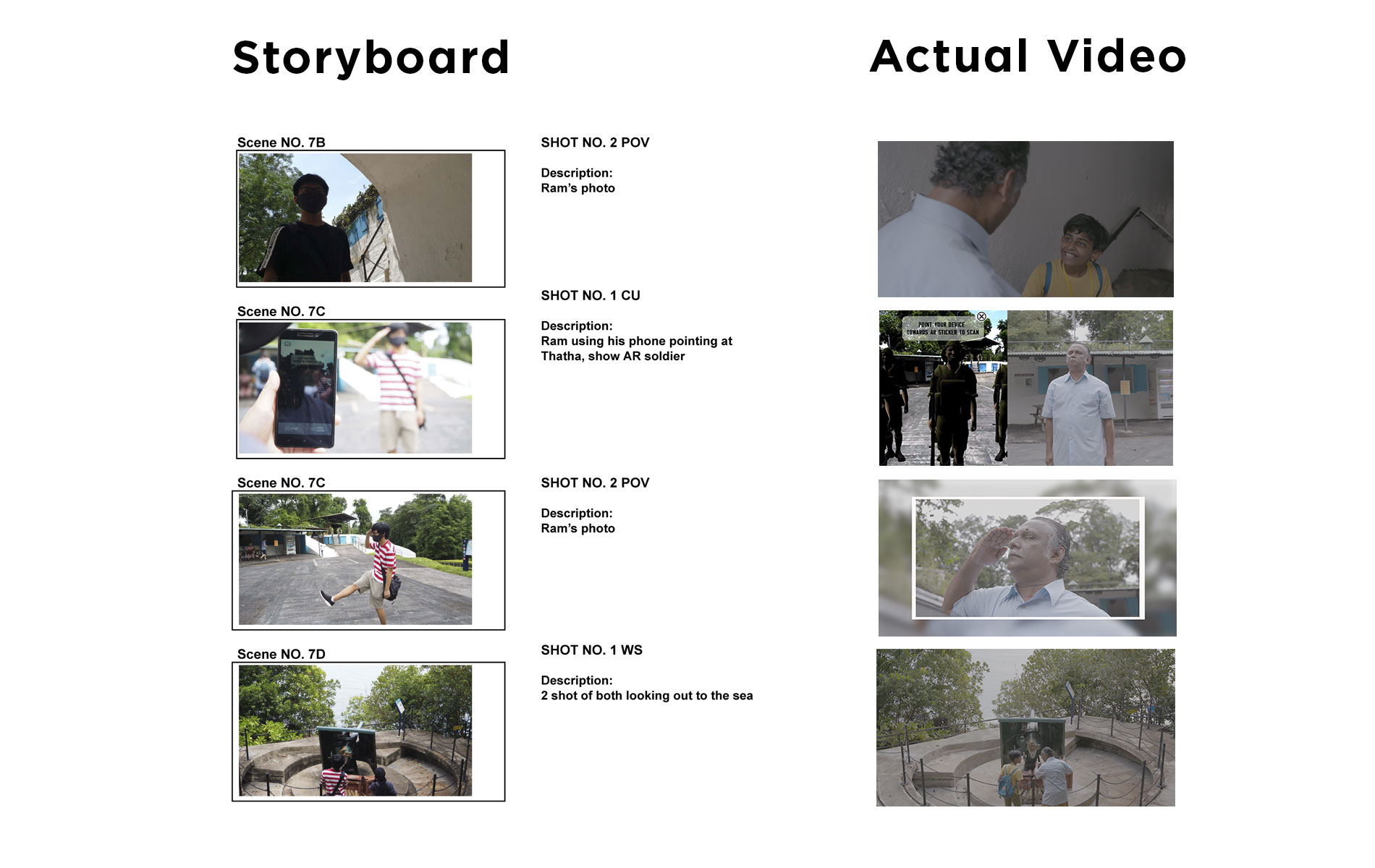 Storyboard for AR Fort Siloso next to the actual frames from the video