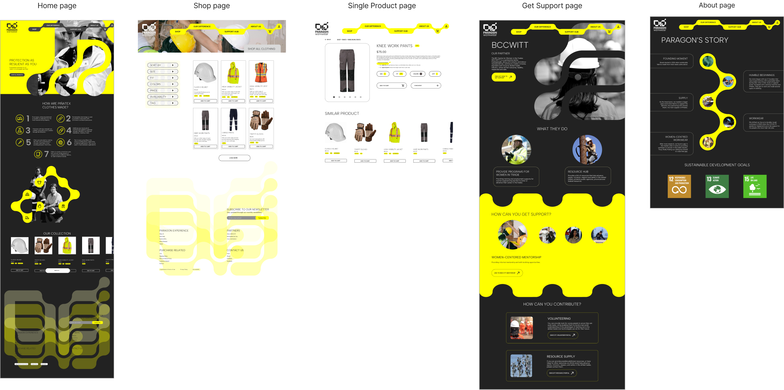 Describe your project