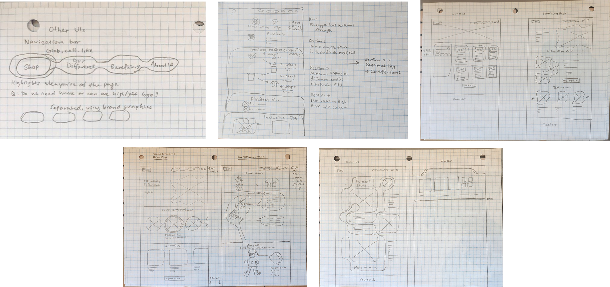 Describe your project