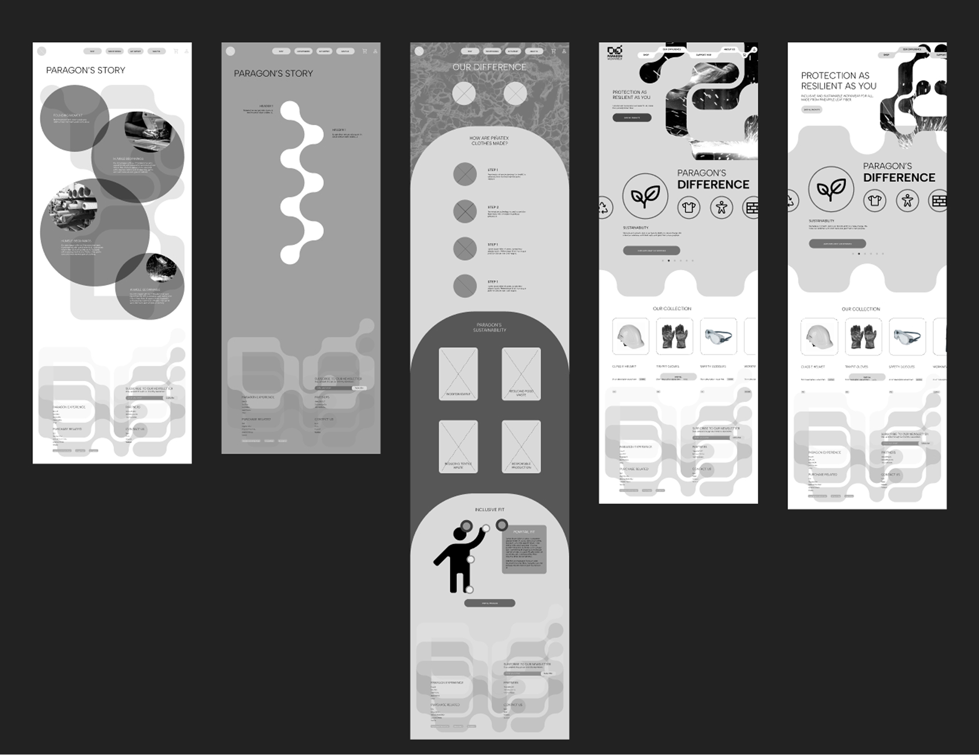 Describe your project