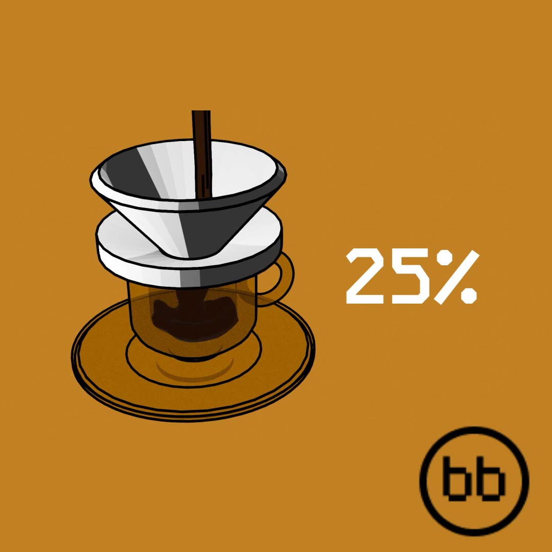 A Figma microsite prototype with a loading screen of a pourover coffee modelled and animated on 3D software Blender.